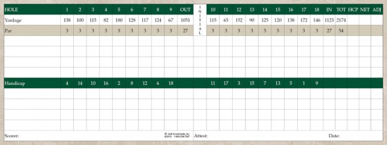 hills-scorecard-2