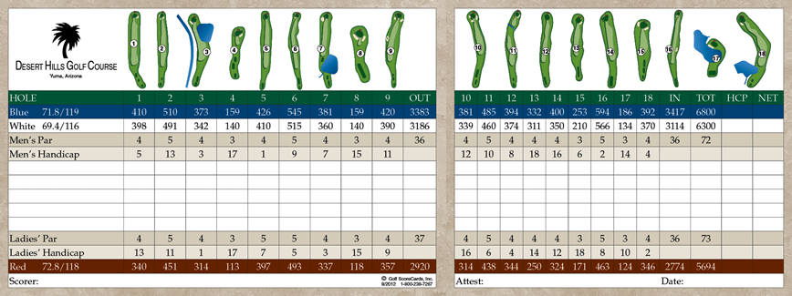 scorecard-1